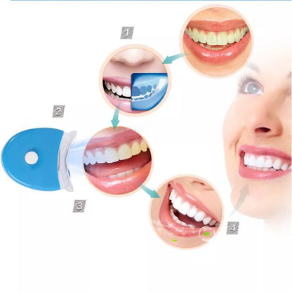 Mini Aparelho De Limpeza De Dentes / Branqueadora / Oral Blu-Ray